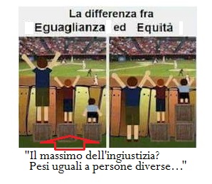 @Differenza fra Eguaglianza e Equità